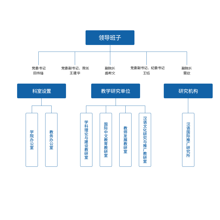b65009d41e194413b0355e7a86e82fe0.png